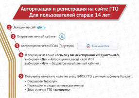 С 1 января 2025 года регистрация на сайте ГТО доступна только через портал «Госуслуги». С 1 января 2025 года регистрация на сайте ГТО доступна только через портал «Госуслуги».